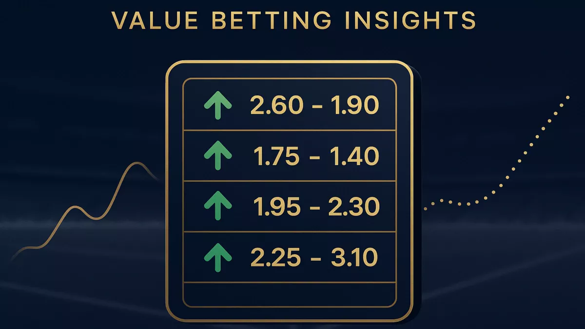 Value betting strategy for finding profitable sports betting opportunities with positive expected value
